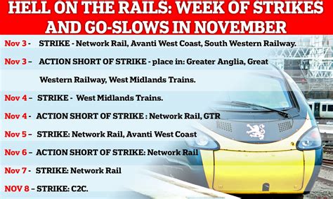 train strikes november 2022 dates